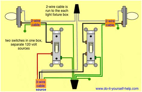 wiring 2 gang switch box